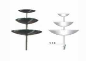 Три блюда весны